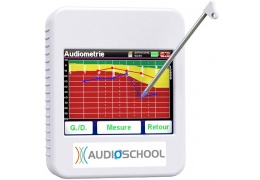 Audiometer